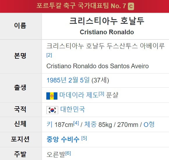 韩国网友用PS给C罗制作韩国居民证，将其百科国籍改成韩国_图片
